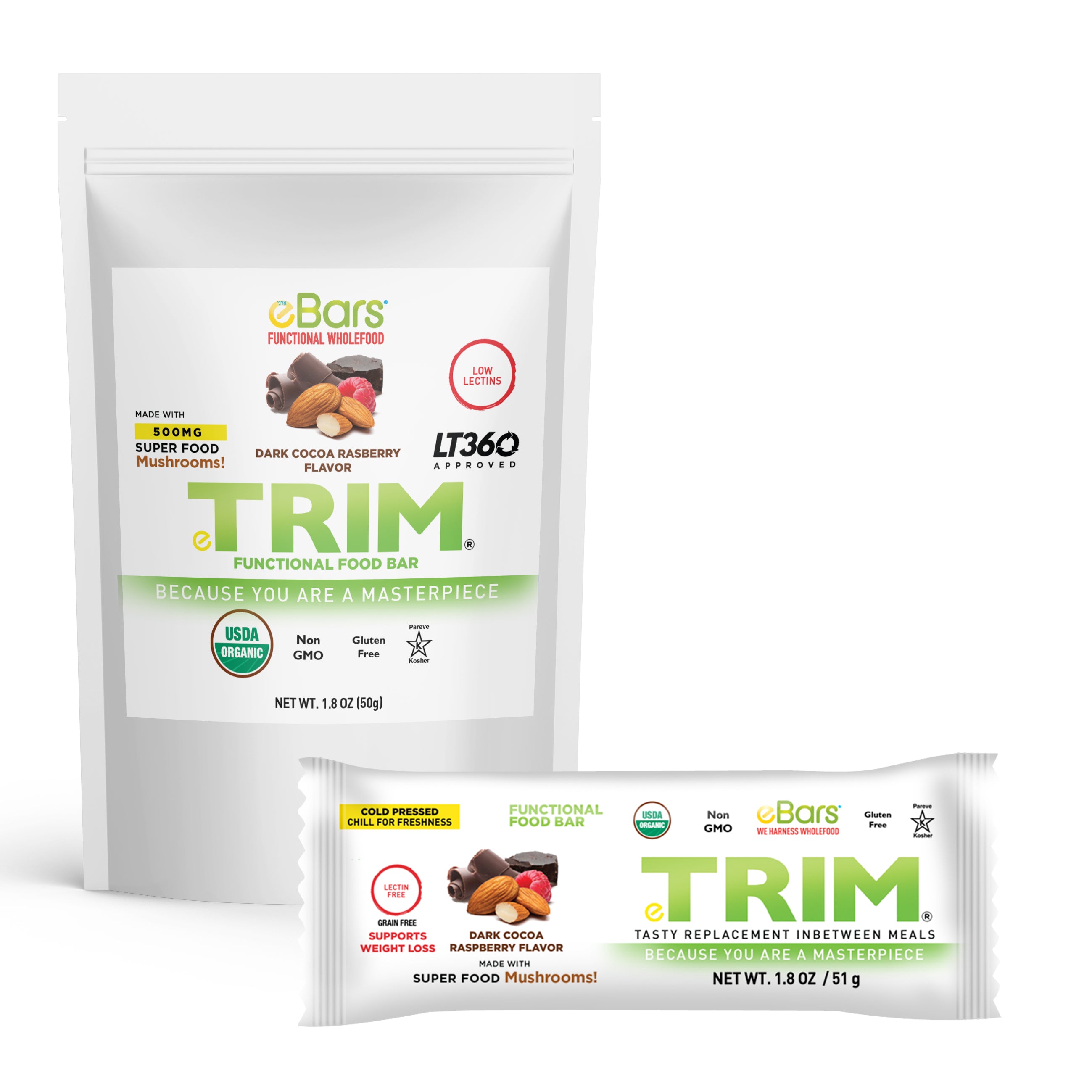 TRIM
