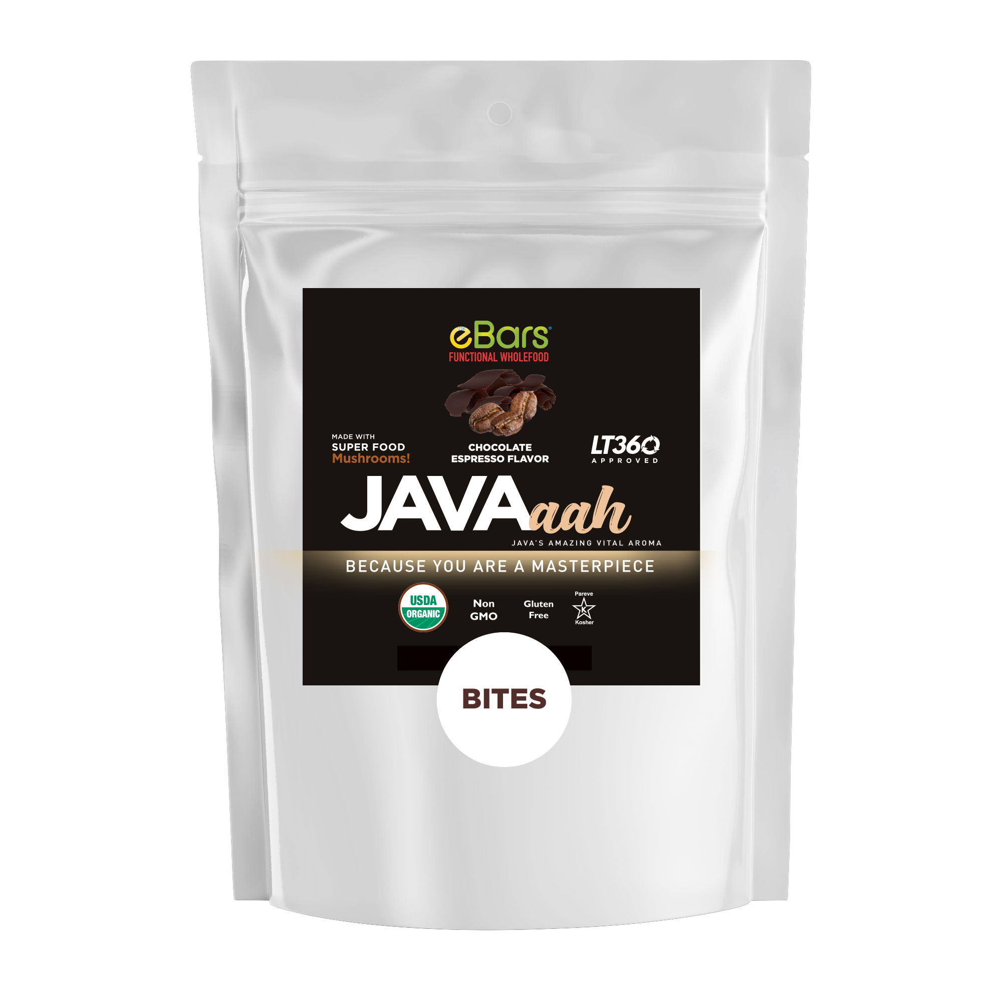 JAVA Bites